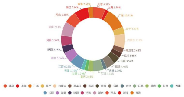 2017年生豬行業(yè)報(bào)告 生豬養(yǎng)殖行業(yè)報(bào)告